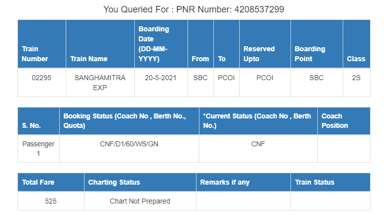 How to Check Train ticket Confirmation 2